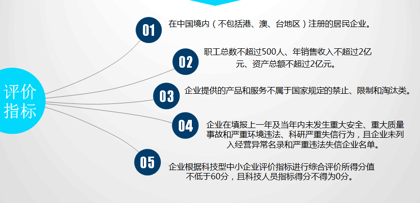 科技型中小企业.png